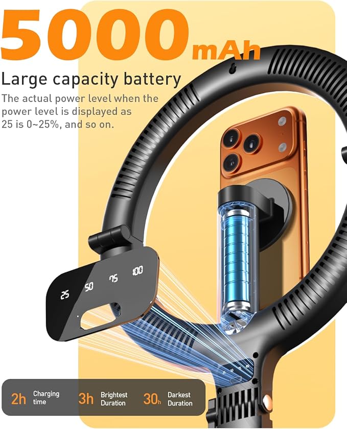 CloudValley Magnetic Overhead Phone Mount with 10" Ring Light, 5000mAh Desktop Tripod with Battery Display, Foldable LED Selfie Light with iPhone Stand for Video Recording Cooking, Live Streaming - Image 9