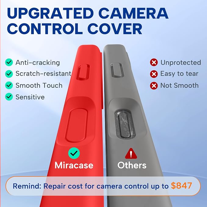 Miracase Silicone & Magnetic for iPhone 16 Case, Red | Compatible with MagSafe, Anti-Scratch Microfiber Lining, Liquid Silicone Case Shockproof Drop Protection Phone Case for 16 - Image 3