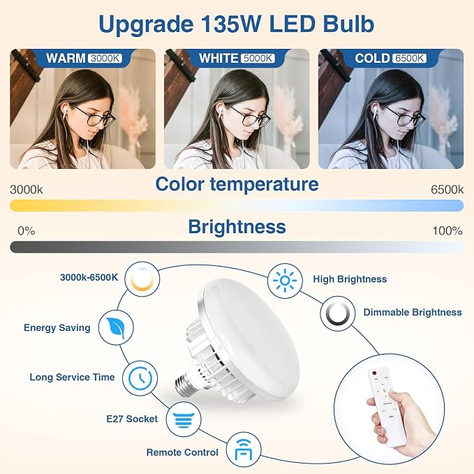 EMART Softbox Lighting Kit, 135W 25.5" Octa Soft Box for Photography 2Pack | 3000K-6500K LED Bulb with Remote, Professional Photography Lighting with Sandbag for Studio Lights, Portrait, Video Recording - Image 5