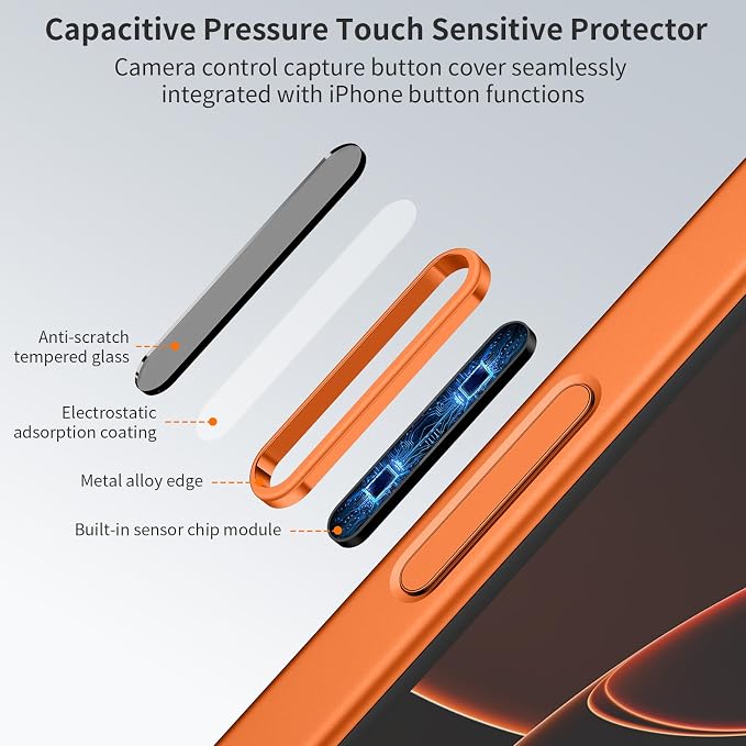AMANECER 2 Pack Camera Control Button Protector for iPhone 17 Pro/Pro Max, Auto-Alignment Rugged Sensitive Slide Capacitive Protective Cover fit Apple Phone Side Click Touch Capture Key, Cosmic Orange - Image 3
