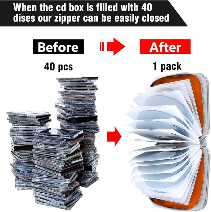 Siveit CD/DVD Cases 40 Capacity Disc Storage Binder for Car(Orange) | Holders Wallet Hard Plastic CD/DVD Case for Car Home Office Travel - Image 4