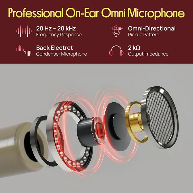PYLE-PRO On-Ear Audio Condenser Microphone - Portable Omnidirectional Wired Headset Condenser Mic With 4 Pin Mini XLR Cable and Windscreen - Works with Shure System - PMEMS10 (Skin Tone), Beige - Image 2