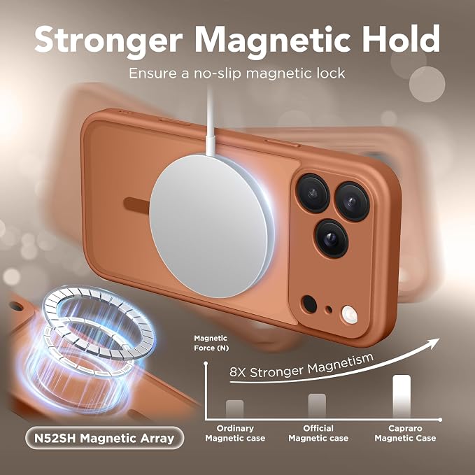 CAPRARO for iPhone 17 Pro Max Case, Compatible with MagSafe | Upgraded [Full Camera Protection] Protective Translucent Matte Women Girl Magnetic Phone Case Cover, Orange - Image 4
