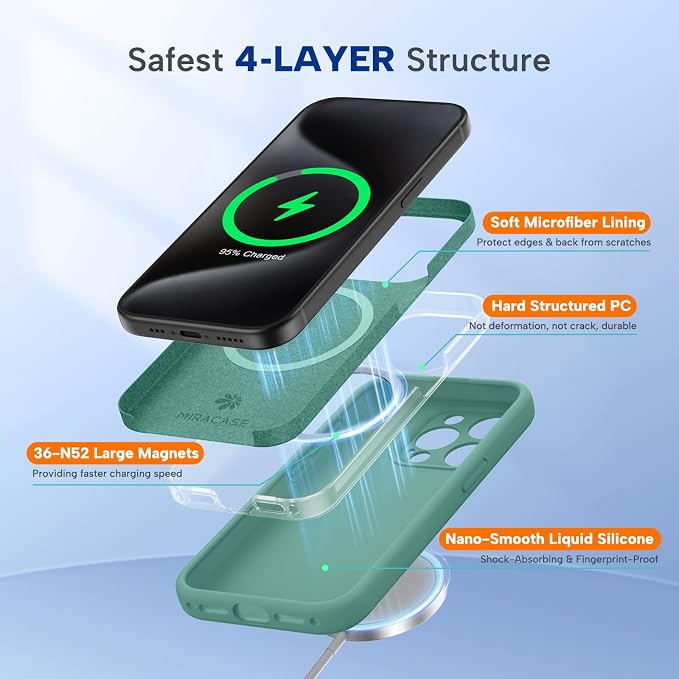 Miracase Magnetic for iPhone 15 Pro Case, Silicone, Soft Microfiber Lining - Image 3