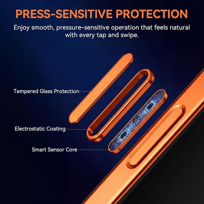 Tellegloww 22 Pcs Phone Cleaning and Protection Kit compatible with 17 Pro/17 Pro Max, Speaker Dust Mesh, Type C Port Cover, Camera Lens Protector, Camera Button Cover, Brushes and Tools Set(Orange) - Image 5