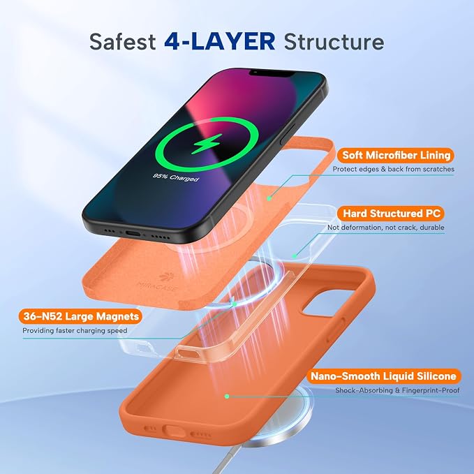 Miracase Silicone & Magnetic for iPhone 13 Case, Amber Orange | Compatible with MagSafe, Soft Microfiber Lining, Premium Silicone Cover Shockproof Drop Protection Phone Case for 13 - Image 2