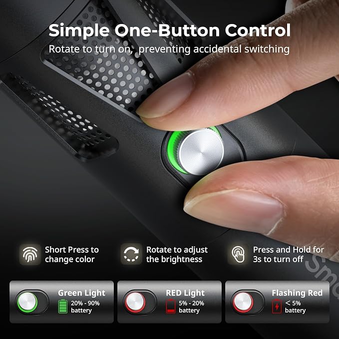SmallRig RF 20C 20W Zoomable LED Photography Flashlight, Portable Spotlight | 5 Colors CRI 97 TLCI 99, 10000mAh, 20 Pattern Gobos, Silicone GOBO Holder for Portrait, Video, Content Creators - 5335 - Image 2