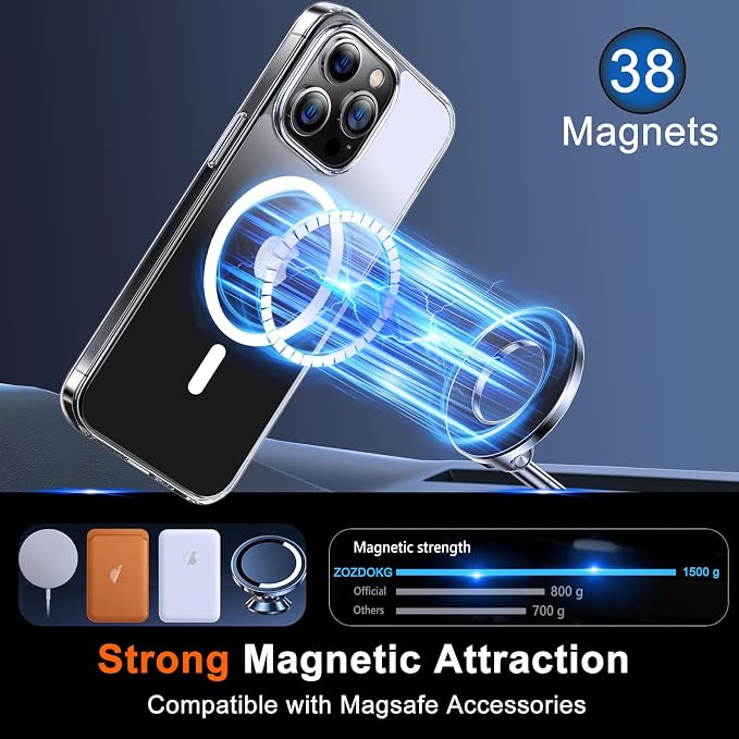 Magnetic for iPhone 16 Pro Max Case Clear with Privacy Screen | Full Camera Protector, Compatible with MagSafe, with Privacy Screen Protector, Shockproof Phone Cover, Transparent - Image 3