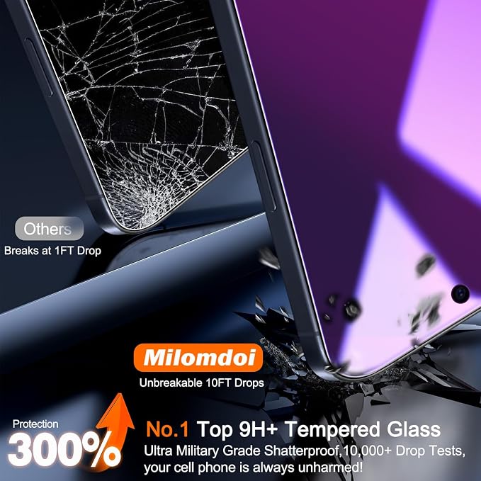Milomdoi Gradient Colorful Privacy Screen Protector for iPhone 17 Pro Max | 3+3 Pack, 9H+ Hardness Tempered Glass Camera Lens Protector, Easy Installation, No Bubbles, Case Friendly - Image 4