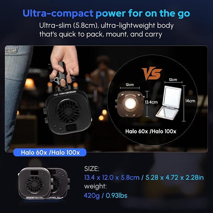 Aputure Amaran Halo 100x 100W COB Led Video Light Bicolor 2700k-6500k,4,890 lux @ 1m, Ultra-Compact Travel Light,USB-C PD Power,App/NFC Control, Bowens Mount (100, Watts) | 4,890 lux @ 1m, Ultra-Compact Travel Light,USB-C PD Power,App/NFC Control, Bowe... - Image 5
