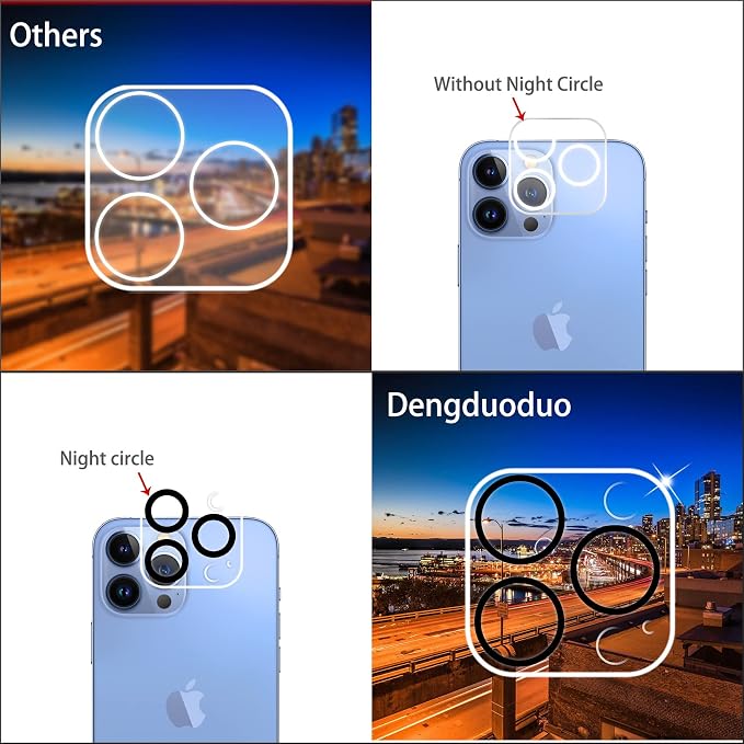 Dengduoduo 3 Pack Tempered Glass Camera Lens Protector for iPhone 13 Pro 6.1" & iPhone 13 Pro Max 6.7", Ultra HD, 9H Hardness, Anti-Scratch, Case Friendly, Easy to Install [No Affect on Night Shots] - Image 4