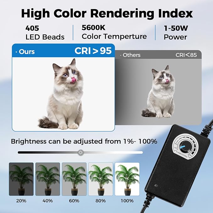 Photo Light Box, Portable 12/16/20/24/32 Photo Studio Light Box, Shooting Tent Kit with 405 Light Beads and 6 Color Backdrops. Lightbox with 3 Stepless Dimming Light Boards for Product Photography - Image 2
