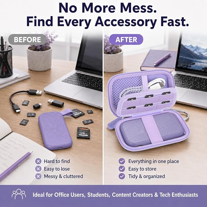 PAIYULE Hard Case for SanDisk Extreme Portable SSD & PRO,SD Card Pocket | Fits 250GB, 500GB, 1TB, 2TB and 4TB SSDs, with SD Card Pocket,Elastic Strap,Mesh Pocket and Carabiner, Case Only Purple - Image 3