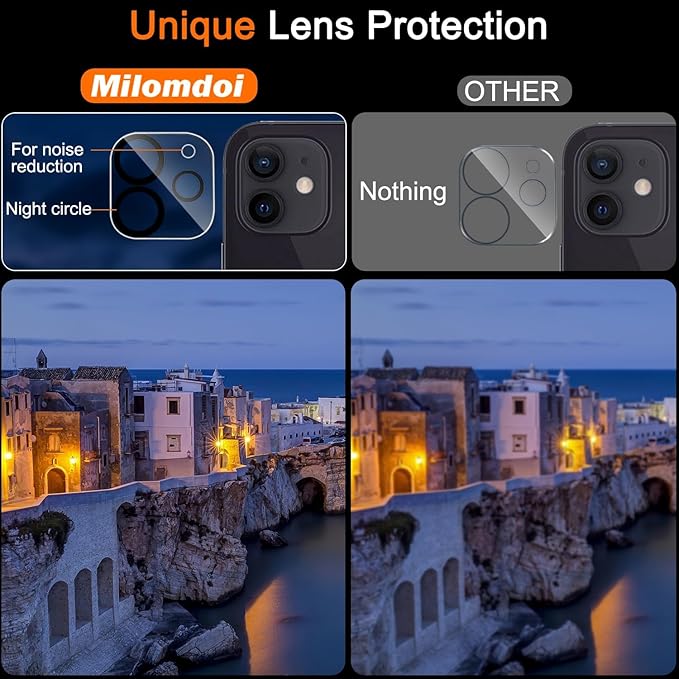 Milomdoi Screen Protector for Apple iPhone 12, Tempered Glass | 3+3 Pack, 9H+ Hardness, Camera Lens Protector, Military Grade Shatterproof, Easy Installation, No Bubbles, Case Friendly - Image 7
