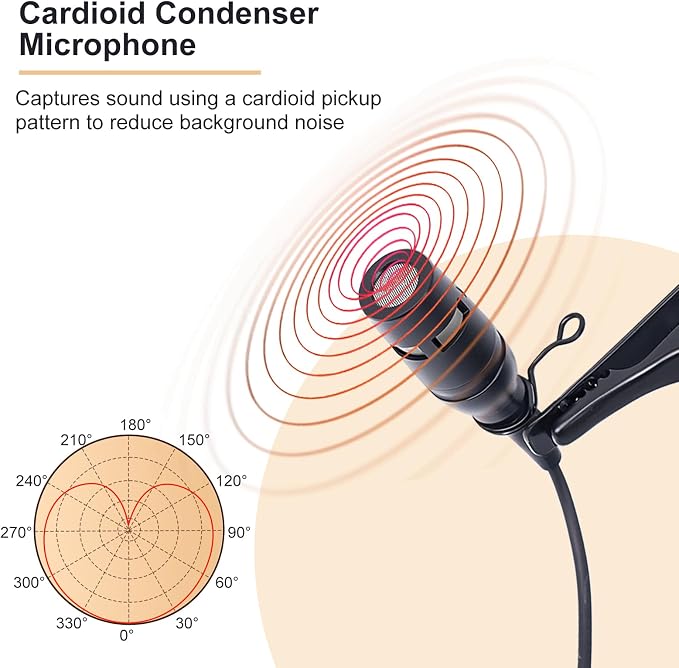 Lavalier Microphone, Cardioid Condenser Clip On Microphone, Lapel Microphone Compatible with Shure Microphone Wireless System, Mini 4 Pin XLR Plug, Ideal for Lectures, Theater, Actors - Image 2