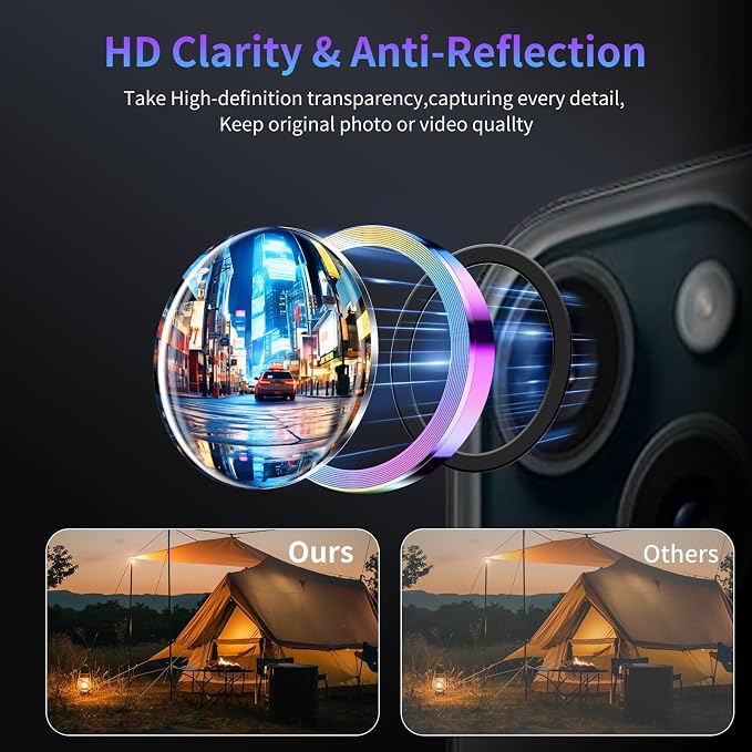 Camera Lens Protector for iPhone 14/14 Plus/iPhone 15/15 Plus,1 Pack | Tempered Metal Glass Camera Cover, HD Clear Anti-Scratch Lens Screen Protector Film,Case Friendly,Colorful Titanium - Image 3