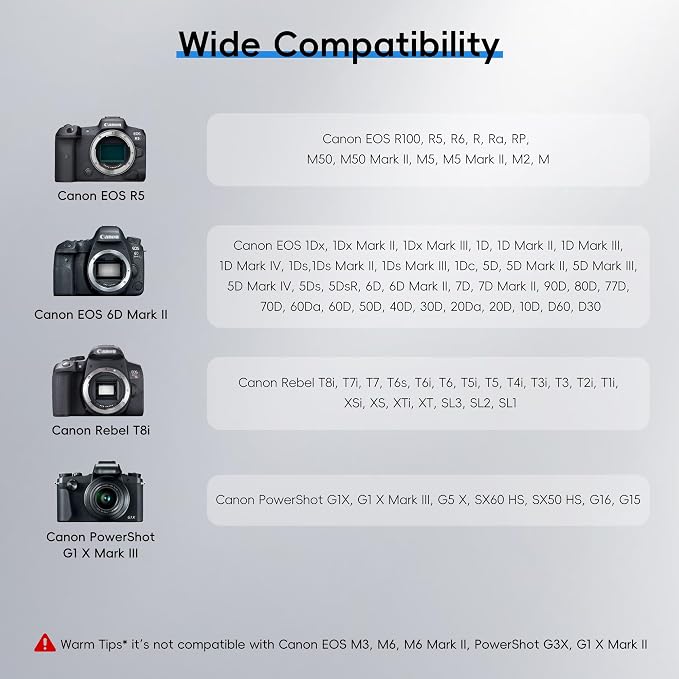 JJC 2 PCS Camera Hot Shoe Cover Cap for Canon R100 R5 R6 RP Rebel T7 DSLR | Anti-Scratch & Dustproof, for Canon EOS R100 R5 R6 RP 5D Mark IV 6D Mark II M50 Mark II Rebel T8i T7i T7 T6i SL3 SL2 - Image 2