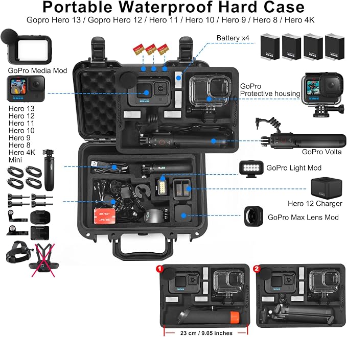 Lekufee Waterproof Hard Case Compatible with Gopro Hero 13/12/11/10/9/8,Mission 1 Pro,LIT Hero,Hero 4K,Media Mod/Gopro Volta/Creator Edition/Action Camera and Accessories(Case Only) - Image 2