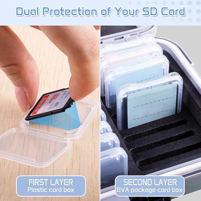 36-Slot SD Card Case with Clear Cases, Light Gray Organizer | Memory Card Case with 36 Individual Transparent Holders, Storage and Protection for Cameras - Image 3