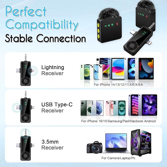 Mini Wireless Microphone for iPhone/Android/Camera, Noise Reduction | 3-in-1 Receiver, 2-Pack 20-Hour Battery Life Mini Lavalier Mics for Podcast, Content Creators, Recording, Vlogging, Streaming - Image 4