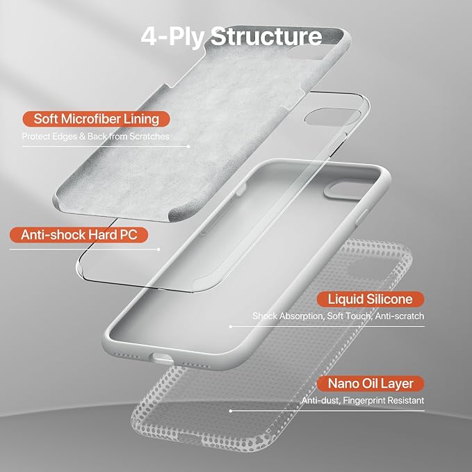 Miracase Silicone for iPhone SE 2022/SE 2020/7/8 Case,Moonlight White | Ultra Slim Cover with Screen Protector, Soft Microfiber Lining, Multi-Color Premium Silicone Shockproof Phone Case - Image 3