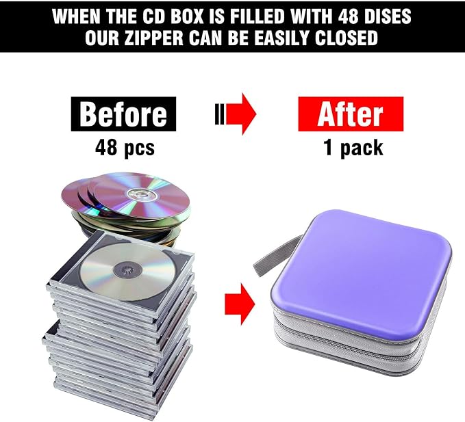 48‑Capacity Hard Plastic CD/DVD Binder for Car, Home & Travel | Zipper‑DVD Organizer, Scratch‑Resistant Sleeves Shield Discs From Dust & Damp; Stores Music, Video, Gaming & Blu‑ray Discs - Image 4