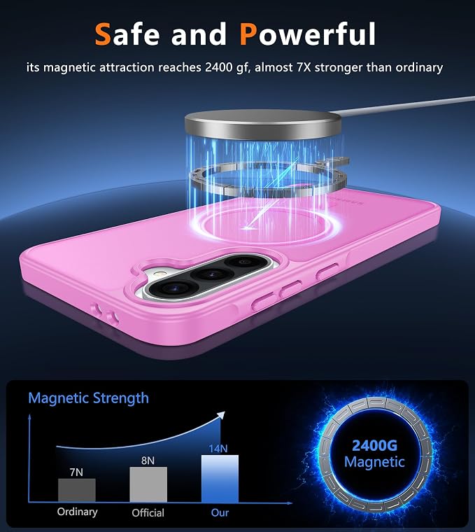 FNTCASE for Galaxy A36 5G Phone Case, Fit for Magsafe, Screen Protector | Translucent Matte Magnetic Back, 14FT Military Grade Drop Protection, Shockproof Protective Phone Cover, Pink - Image 5