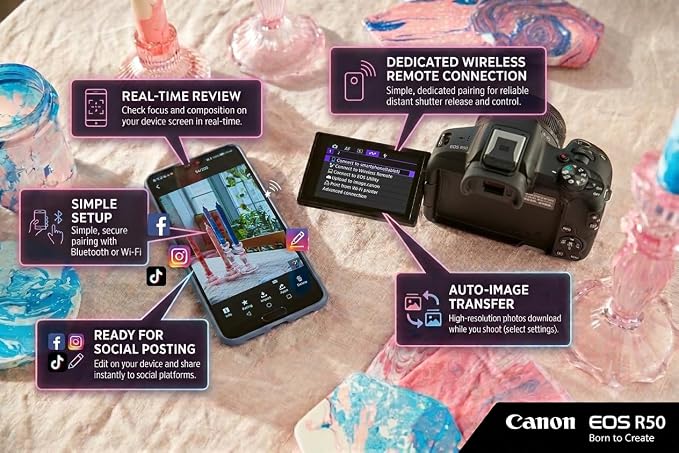 Canon EOS R50 Mirrorless Camera Body with 2 Lens Kit RF-S 18-45mm is STM and 55-210mm is STM 5811C022 Double Battery, Memory Card, Deluxe Case and Mini Tripod & Accessories - Image 4