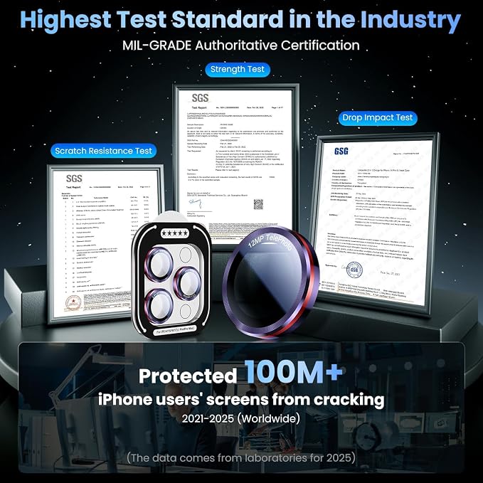 Uyiton for iPhone 17/16/15/14 (Pro Max & Pro) Camera Lens Protector | Unique Lines Text Design, Case-Friendly, Military-Grade Sapphire Glass Metal Camera Cover, Deep Purple+Red - Image 6