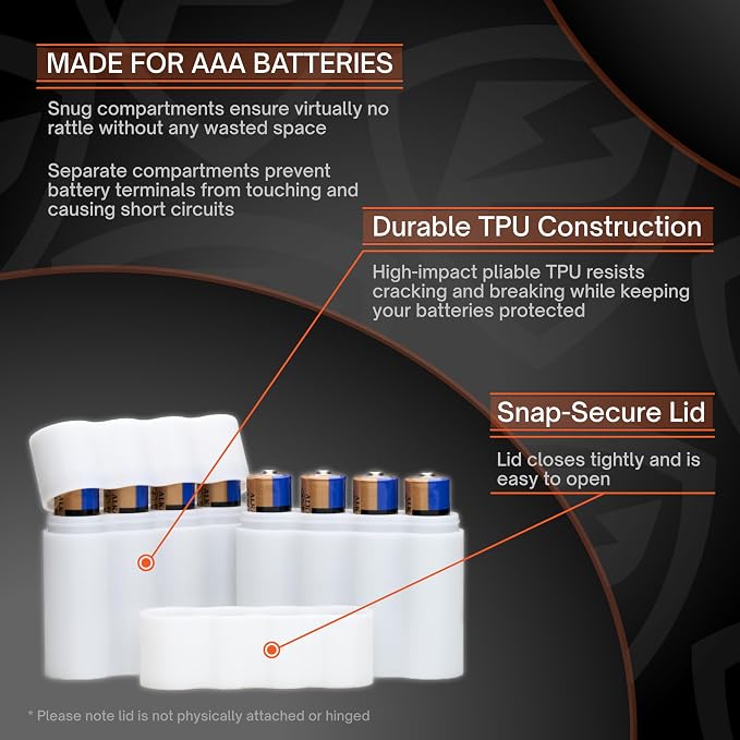 Slimline AAA Battery Case, Compact Durable TPU Organizer for Safe Storage & Home Organization – 2-Pack (Holds 4 Batteries) - Image 2