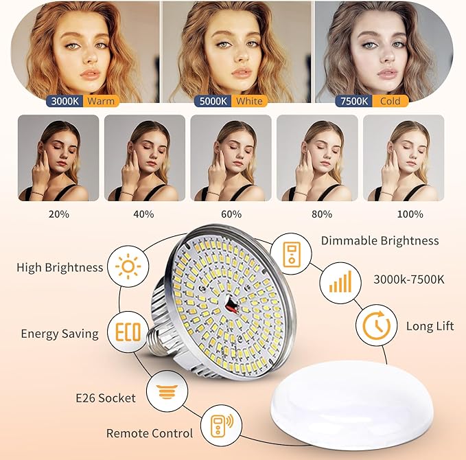 UBeesize Softbox Photography Lighting Kit, 20'' x 20'' Professional Softbox Lighting Kit with 85W 3000-7500K LED Bulbs, Studio Lights for Photography/Live Streaming/Video Recording - Image 2