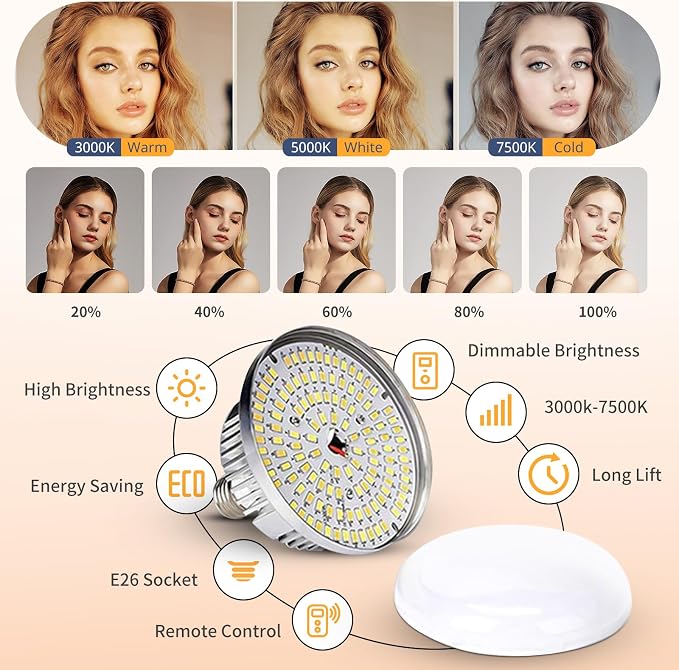 UBeesize Softbox Photography Lighting Kit, 20'' x 20'' Professional Softbox Lighting Kit with 85W 3000-7500K LED Bulbs, Studio Lights for Photography/Video Recording/Portraits Shooting/Live Streaming - Image 2
