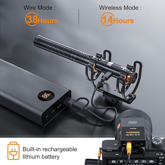COMICA VM30 Wireless Shotgun Microphone for iPhone Canon Nikon Sony Camera | Wired&Wireless Modes, Noise Cancellation, Safety Mode, 48H Working, 328ft Range, Video Mic for Film Podcasting Live Streaming - Image 6