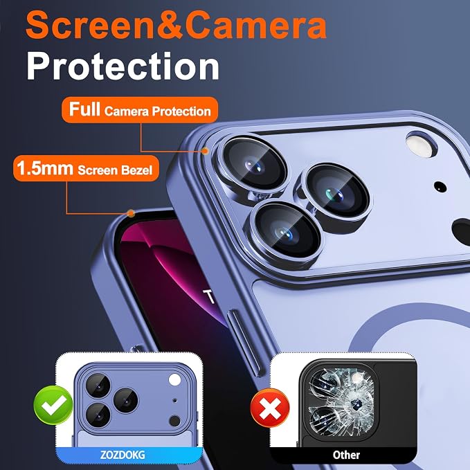 Magnetic for iPhone 17 Pro Max Case, Shockproof Cover, Light Blue | Full Camera Protector, with Privacy Screen Protector, Compatible with MagSafe, Translucent Matte, Military-Grade Protection - Image 6