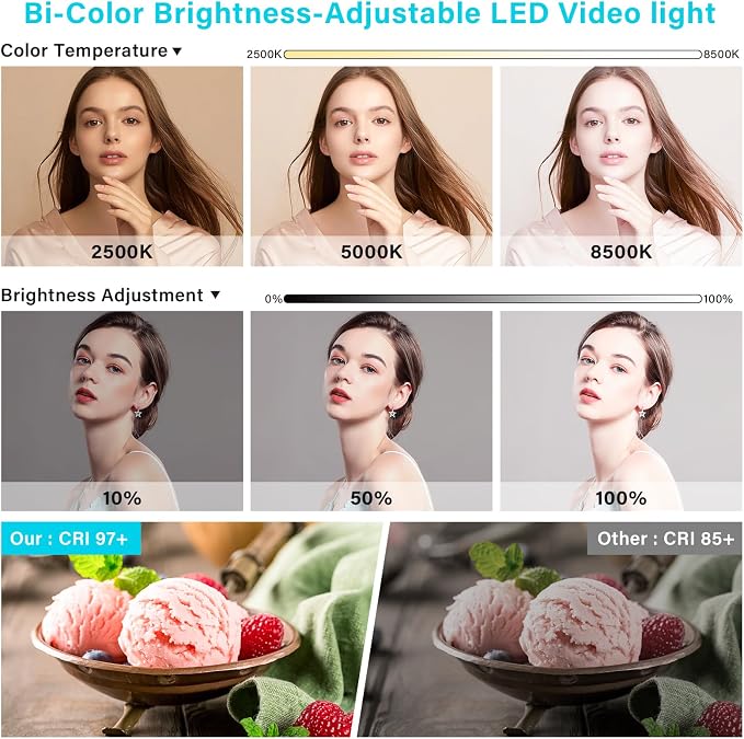 2 Pack Led Video Light Panel Lighting Kit with Barn Doors, 8000mAh - Image 5