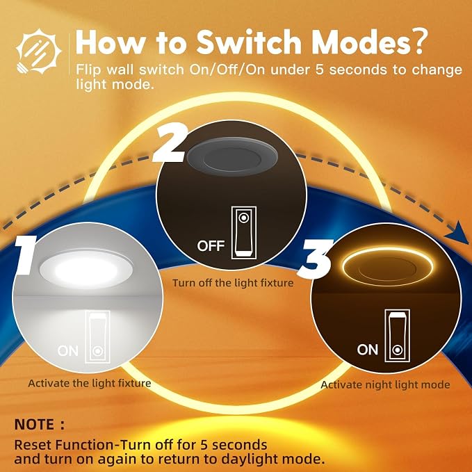 FREELICHT 12 Pack 4 Inch 5CCT LED Recessed Lighting with Night Light | 2700K/3000K/4000K/5000K/6000K Selectable,Dimmable Retrofit Flat Can Lights, 700LM ,7W, IC & Damp Rated, ETL & FCC - Image 5