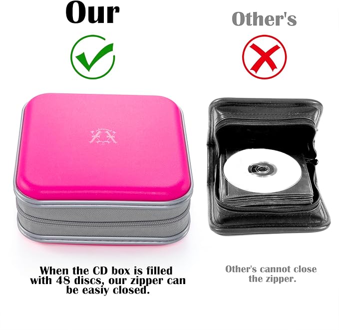 alavisxf xx CD Case, 48 Capacity Hard Plastic Zipper Disc Wallet for Car | DVD Holder, Portable Hand Strap, Anti-Slip Sleeves, Scratch-Resistant Sleeves, Disc Storage Organizer, for Home Office Travel - Image 7