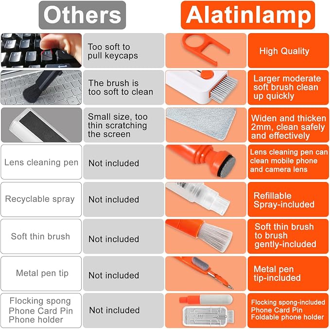 Keyboard Cleaner Laptop Cleaning Kit, Keyboard Cleaning Kit with Retractable Keyboard Brush and Multi-Function Cleaning Pen for MacBook iPad iPhone, Tablet, PC, Camera Lens, Phone, PC Monitor - Image 2