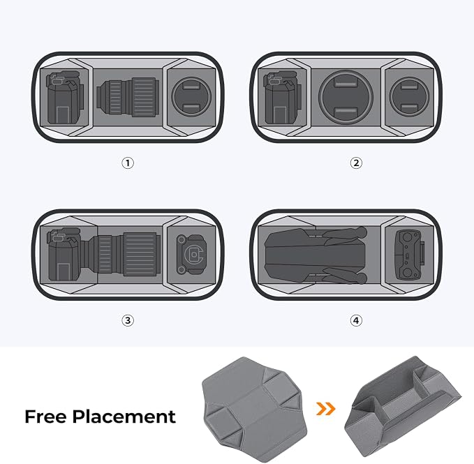 K&F CONCEPT 2 in 1 Camera Sling Bag, Everyday Shoulder Bag | Multifunction Photography Compact Crossbody DSLR Portable Bag, Compatible for Canon/Nikon/Sony, BS01 - Image 3
