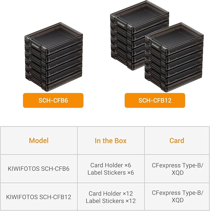 12 Pcs CFexpress Type-B/XQD Card Holders Storage Cases with Label Stickers | 12 Pcs independent cases, specially for CFexpress Type-B/XQD cards, dustproof anti-scratch protection, adhesive Label - Image 7
