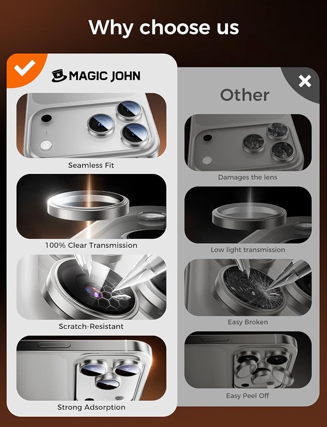 MAGIC JOHN 2 pack for iPhone 17 Pro Max/17 Pro Camera Lens Protector,Sliver | [Alignment Kit&1:1 Invisible Fit] 9H Aerospace Tempered Glass, Ultra HD, Metal Individual Ring - Image 6