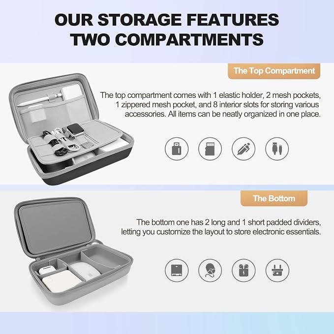 Hard Travel Electronic Organizer Case for Power Bank Chargers Cables USB Flash Drive SD Card Electronics & Backpack Organizer Travel Case Small Portable Accessories Bag, Black - Image 2
