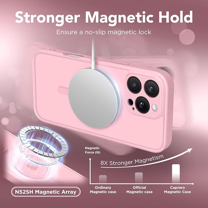 CAPRARO for iPhone 16 Pro Max Case, Compatible with MagSafe | Upgraded [Full Camera Protection] Protective Translucent Matte Women Girl Magnetic Phone Case Cover, Peach Pink - Image 4