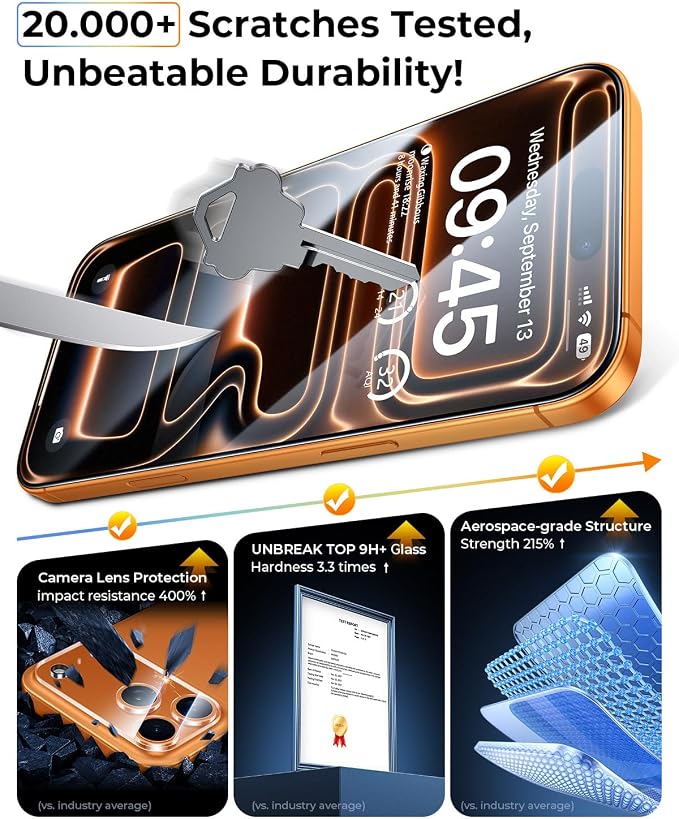 2+2 Packs for iPhone 17 Pro Max Privacy Screen Protector Lens Protector | [Top 9H+ Tempered Glass][Zero Bubble][10X Military Protection] Anti Spy 17 ProMax Film, Full Edge Coverage, Case-Friendly - Image 7