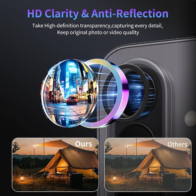 Camera Lens Protector for Samsung Galaxy A57/A37 5G,1 Pack | Tempered Metal Glass Camera Cover, HD Clear Anti-Scratch Lens Screen Protector Film,Case Friendly,Colorful Titanium - Image 3