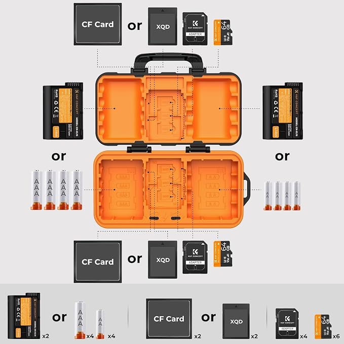 K&F CONCEPT Camera Battery SD Card Holder for 4 SD Cards/6 TF/2 CF/2 XQDs | 2 Slots Battery Storage Case, Water-Resistant Anti-Shock Case for DSLRs, Action Camera Batteries for NP-FZ100, PM02 - Image 3