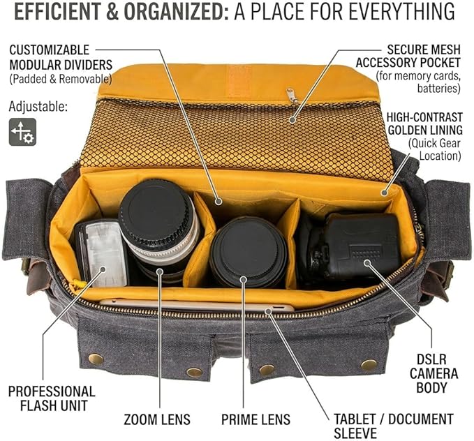 Men's Lightweight Vintage Waterproof Canvas DSLR SLR Shockproof Camera Shoulder Messenger Bag Sling Bag - Image 4