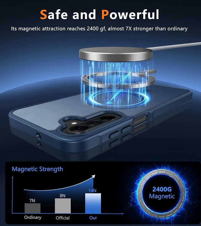 FNTCASE for Galaxy A26 5G Phone Case, Fit for Magsafe, Screen Protector | Translucent Matte, 14FT Military Grade Drop Protection, Slim Shockproof Protective, for Samsung A 26 4G Cover, Blue - Image 3