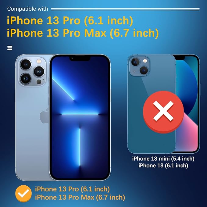 UniqueMe 3 Pack Lens Protector for iPhone 13 Pro/Pro Max-Sierra Blue | Tempered Glass, Case Friendly, New version, Scratch-Resistant, Easy Installation, with iPhone 13 Pro 6.1", 13 Pro Max 6.7" - Image 2