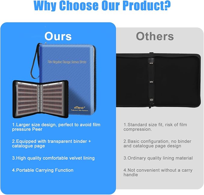 eTone Film Negative Storage Album, Black PU Leather, 50 35mm Acid-Free Sleeves, Triple Ring Binder Box, 13.18x7.08x1.96 Inch (Blue) - Image 2